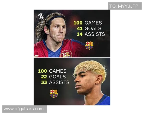 足球球星精彩带球技巧解析：从梅西到内马尔的独特风格与精湛技艺